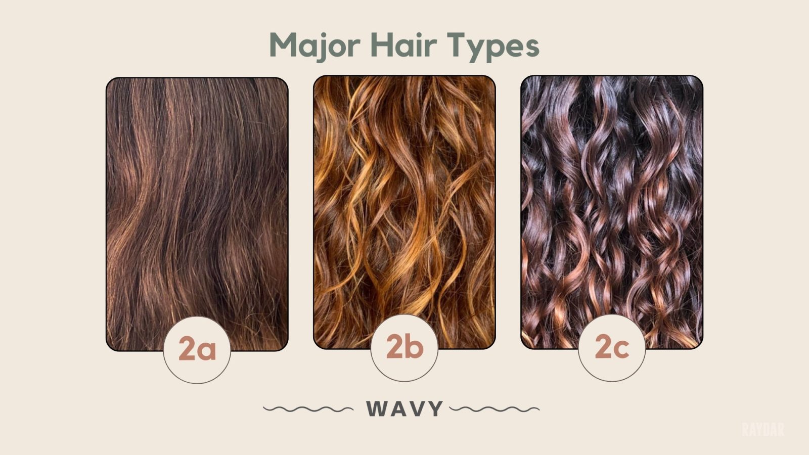 Understanding Wavy Hair Types: A Complete Guide to Type 2A, 2B, and 2C