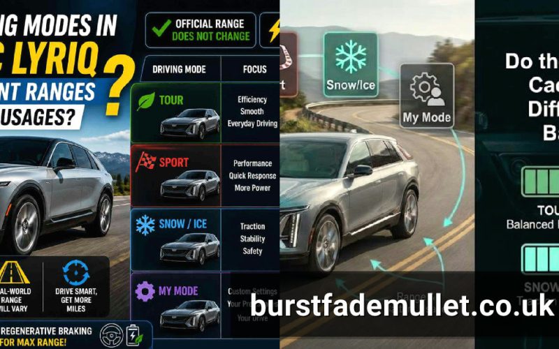 Do the Driving Modes in Cadillac Lyriq Offer Different Ranges or Battery Usages?